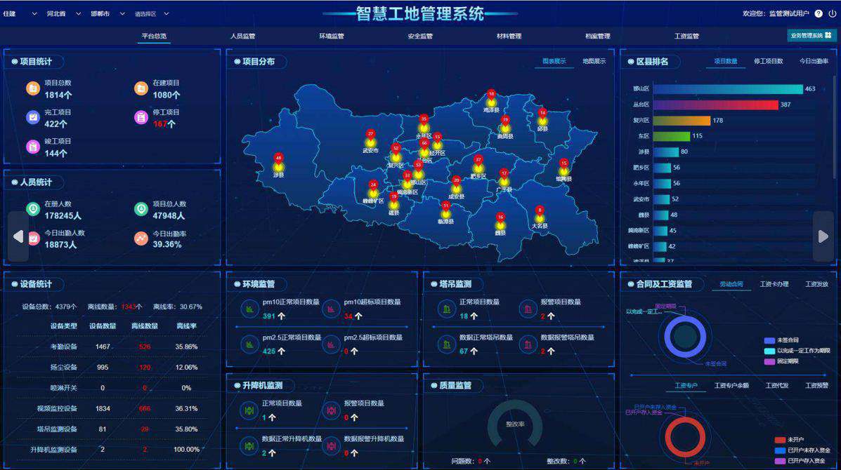 打造智慧工地新標桿：山東引領(lǐng)5G+AI智慧工地