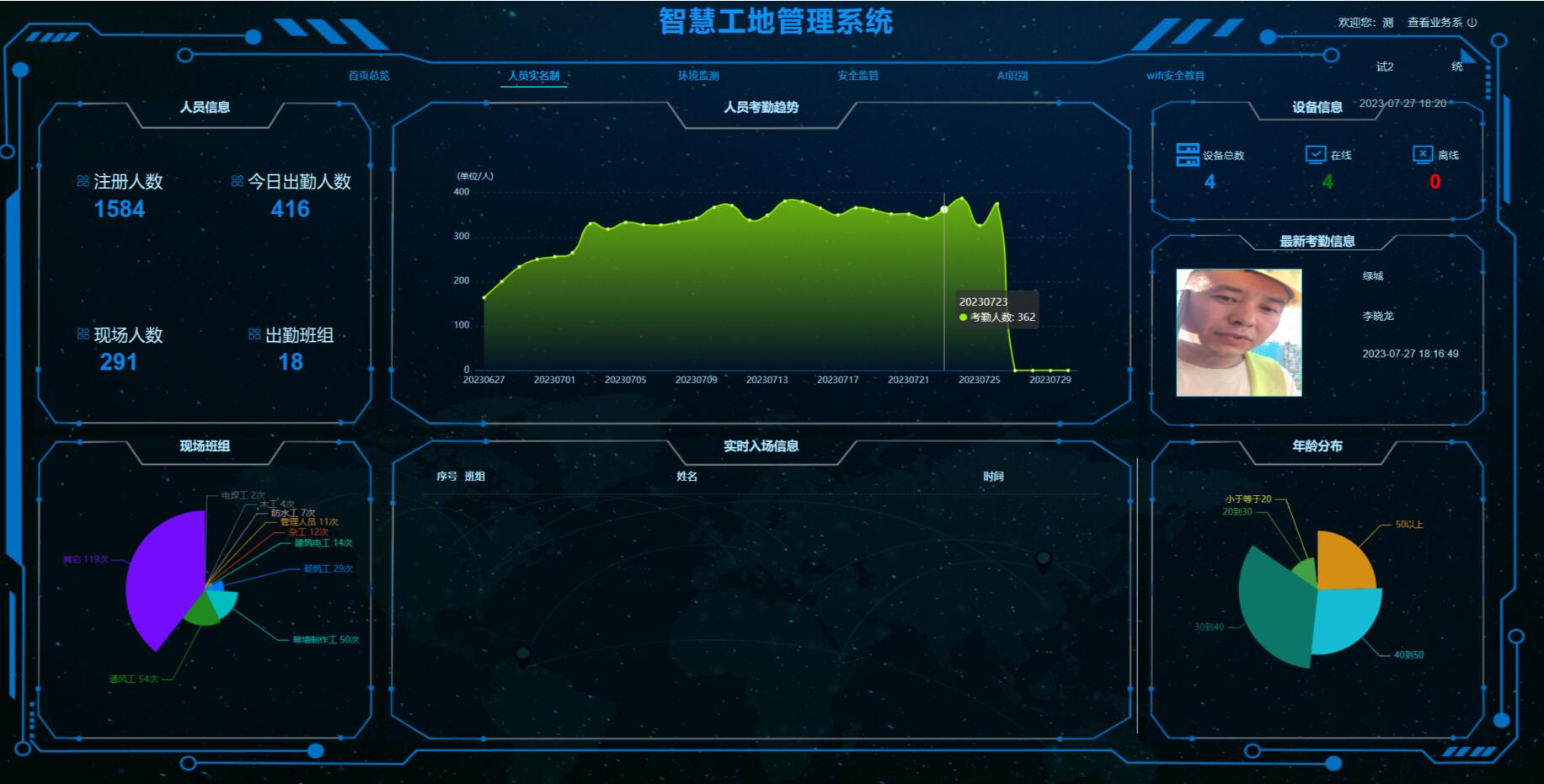 工地全面實(shí)行勞務(wù)實(shí)名制管理，勞務(wù)實(shí)名制管理系統(tǒng)有何作用？