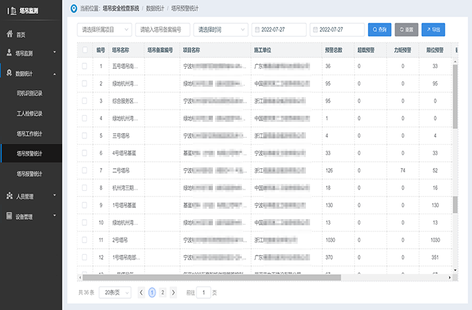 設(shè)備異常狀態(tài)報警